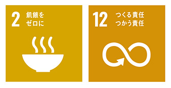 開発目標SDG17のゴール