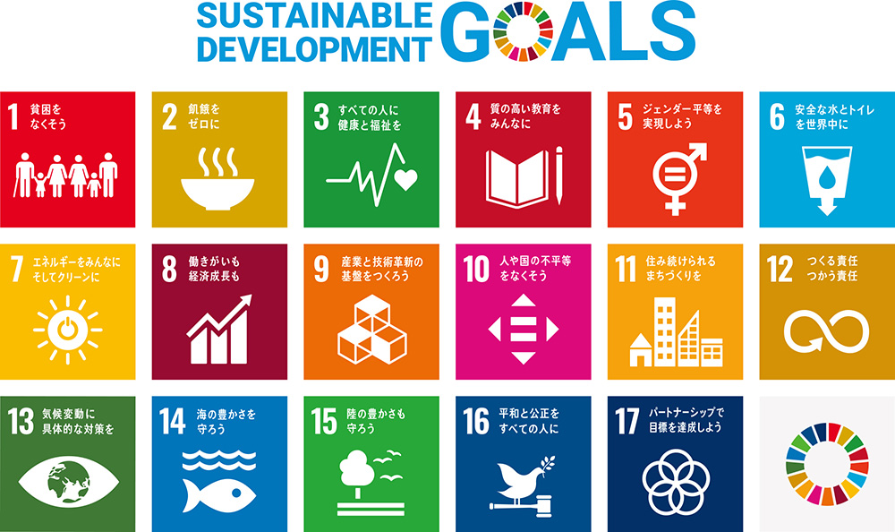 開発目標SDG17のゴール